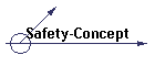 Safety-Concept