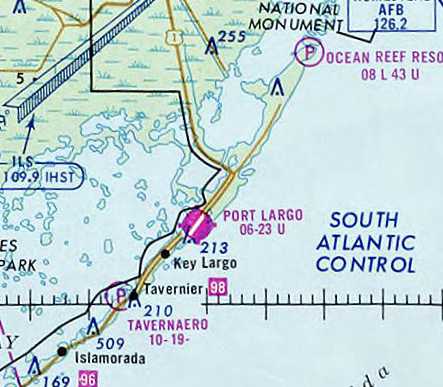 Aeronautical Chart Key