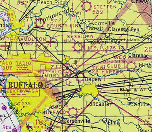 New York Sectional Chart