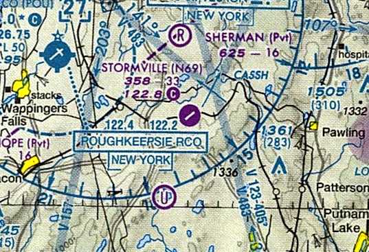 New York Sectional Chart
