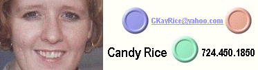 Contact Candy