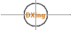DXing