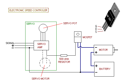 SCHEMATIC DIAGRAM