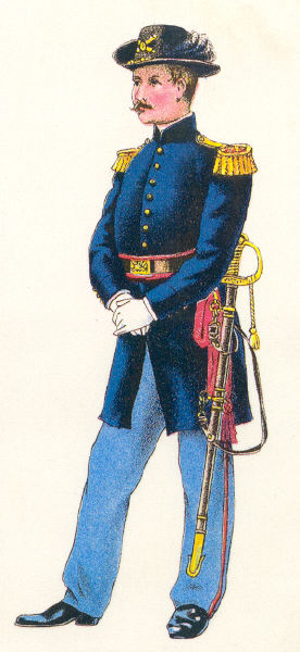 Captain of Artillery