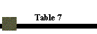 Table 7