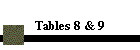 Tables 8 & 9