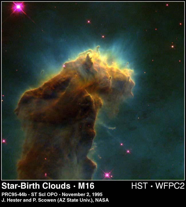 Star Birth Clouds