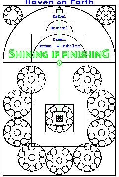 Cover page of this book